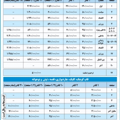 چاپ آگهی در روزنامه جام جم ـ 88436204